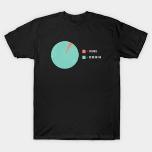 Coding Pie Chart T-Shirt